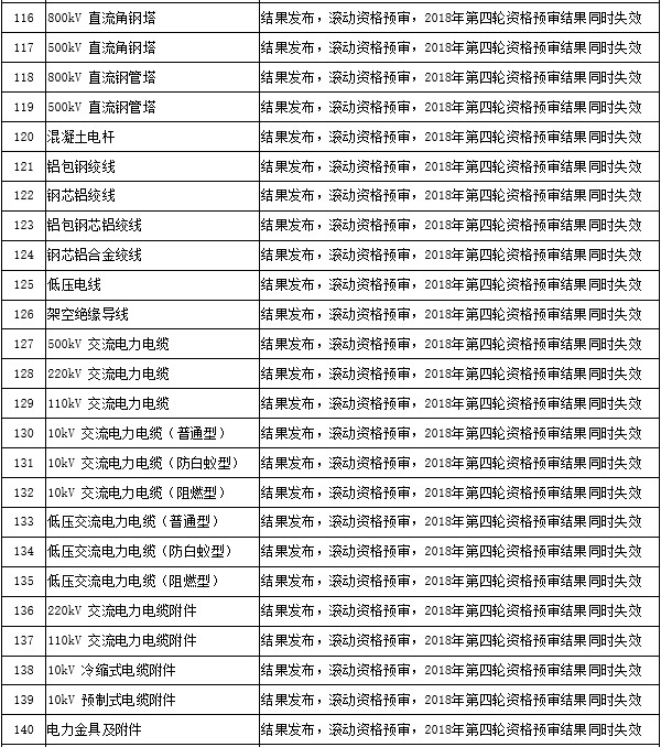 贝尔恢复正常训练,或在国王杯竞赛中复出【星空综合】(图1) 星空综合